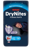 Drynites