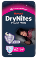 Drynites